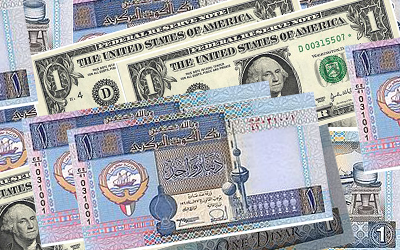 الدولار والدينار الكويتى 