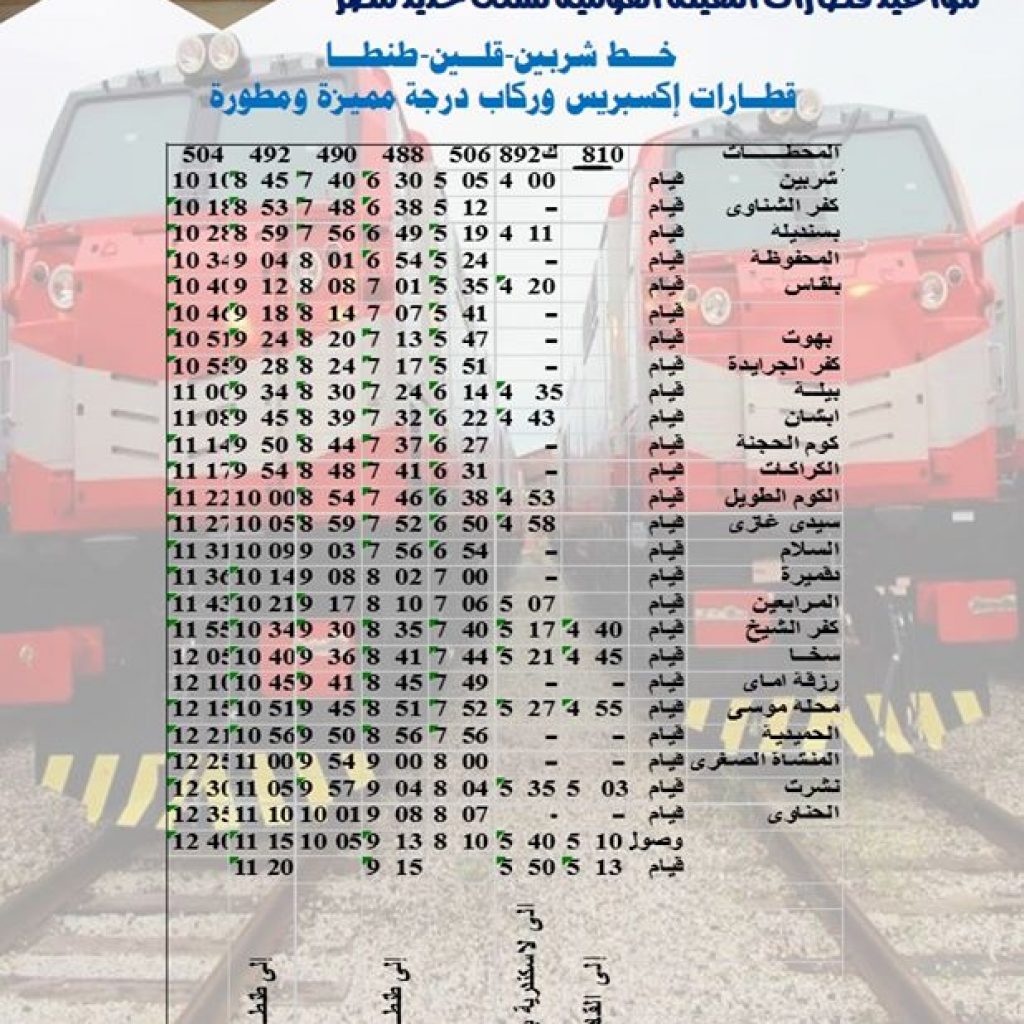مواعيد القطارات المتجهة من القاهرة للمحافظات اليوم السبت 21 3 2020 جريدة المال