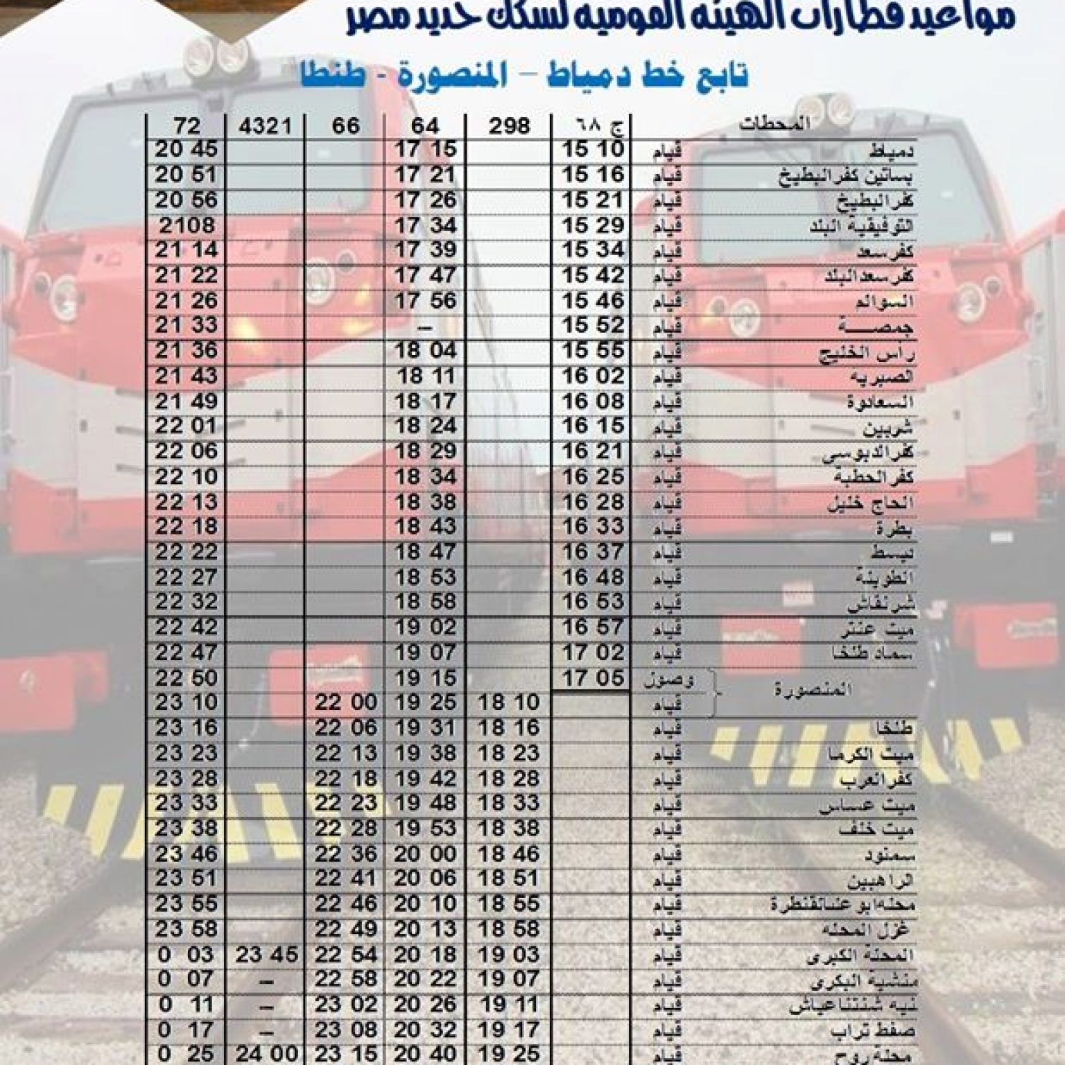 مواعيد القطارات المتجهة من القاهرة للمحافظات اليوم السبت
